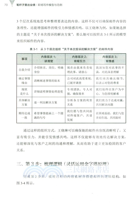 筆桿子裡出業績：職場寫作模型與範例（簡體書）