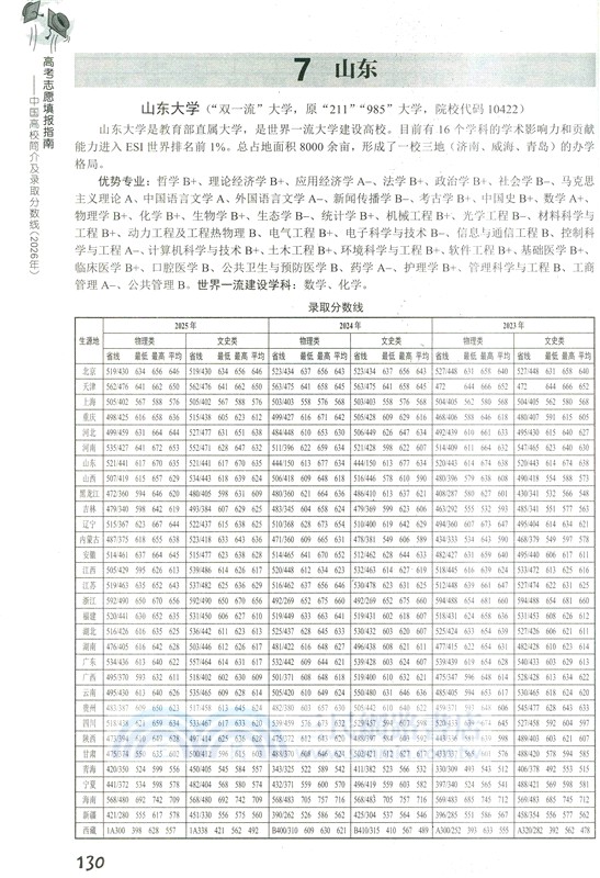 高考志願填報指南：中國高校簡介及錄取分數線(2026年)（簡體書）