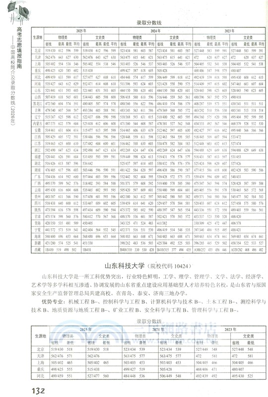 高考志願填報指南：中國高校簡介及錄取分數線(2026年)（簡體書）