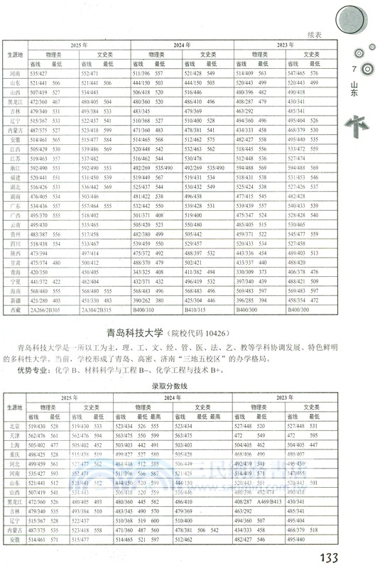 高考志願填報指南：中國高校簡介及錄取分數線(2026年)（簡體書）