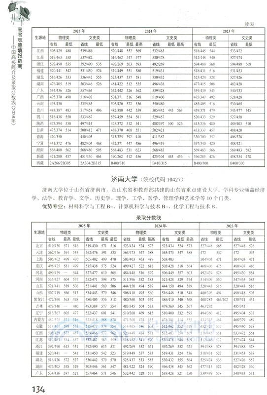高考志願填報指南：中國高校簡介及錄取分數線(2026年)（簡體書）