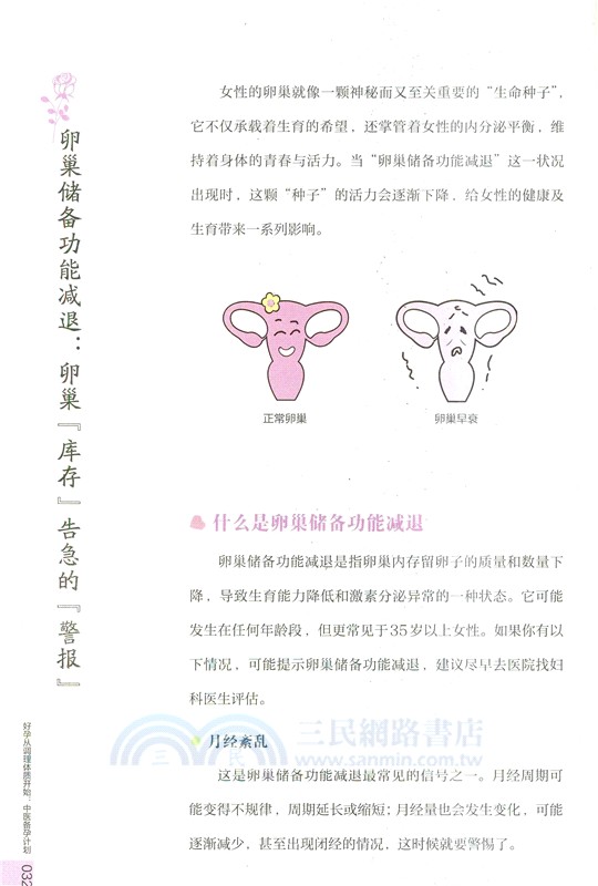 好孕從調理體質開始：中醫備孕計劃（簡體書）