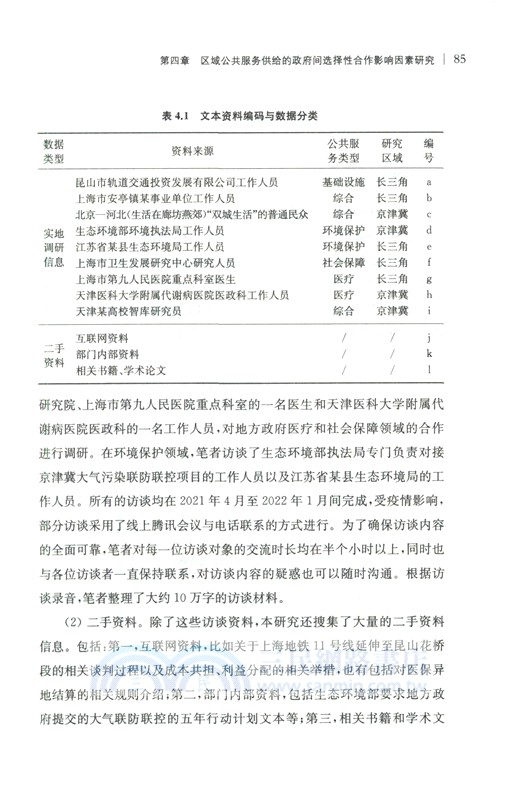 區域公共服務供給的政府間選擇性合作研究（簡體書）