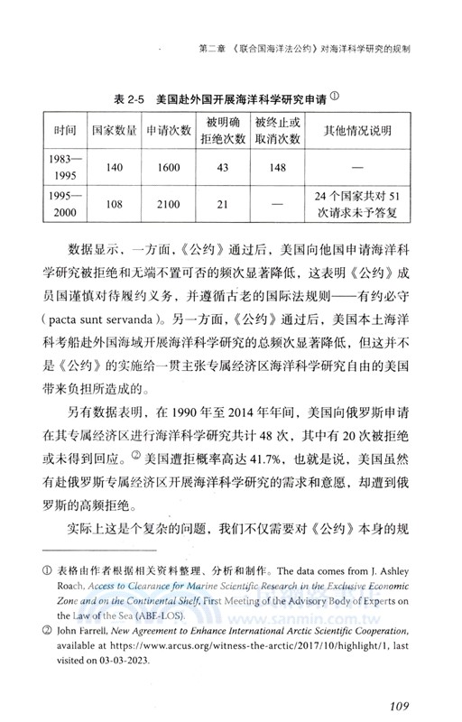 海洋科學研究的國際法規制（簡體書）