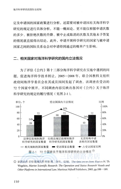 海洋科學研究的國際法規制（簡體書）