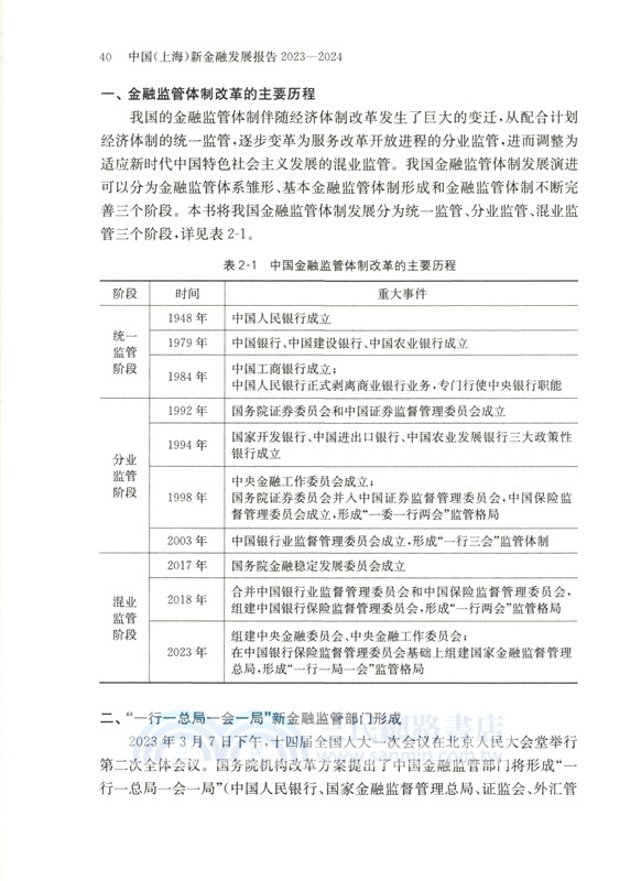 中國(上海)新金融發展報告(2023-2024)（簡體書）