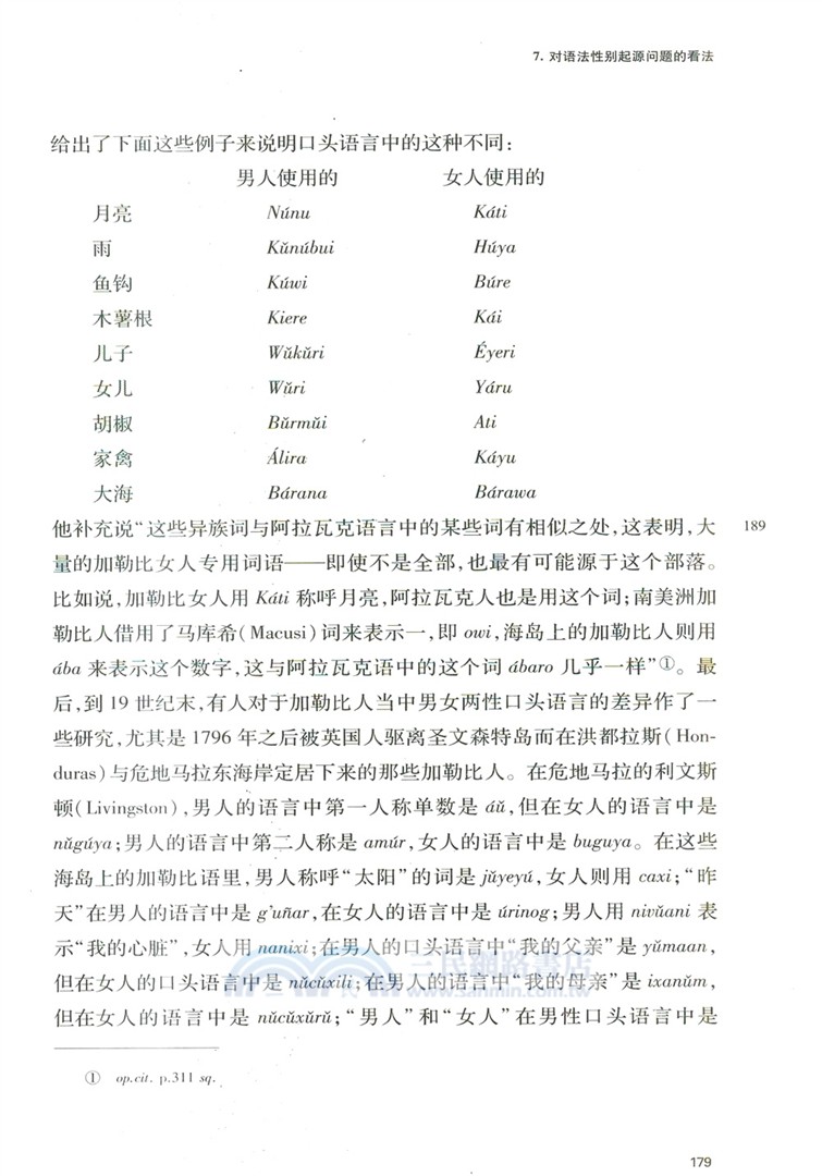 如煙一束：人類學散論（簡體書）