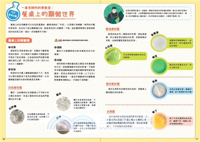 小孩的科學02：生物調查顯微鏡