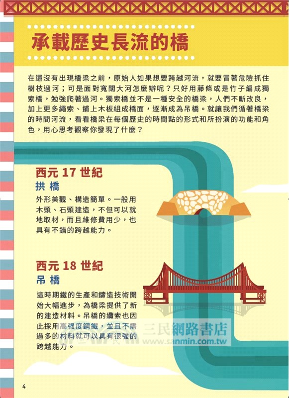 小孩的科學STEAM系列03：超級工程師