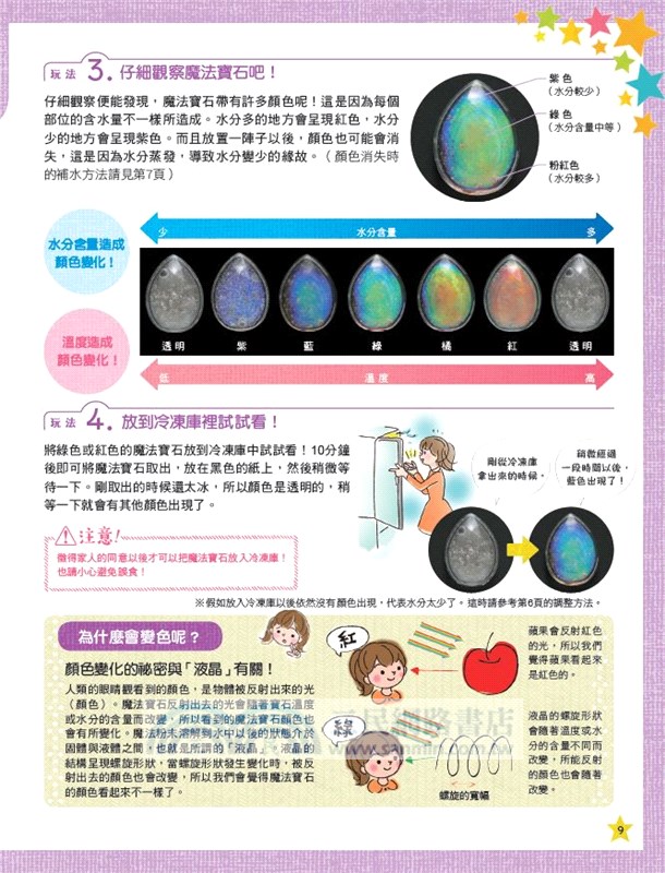 小孩的科學08：魔法液晶寶石