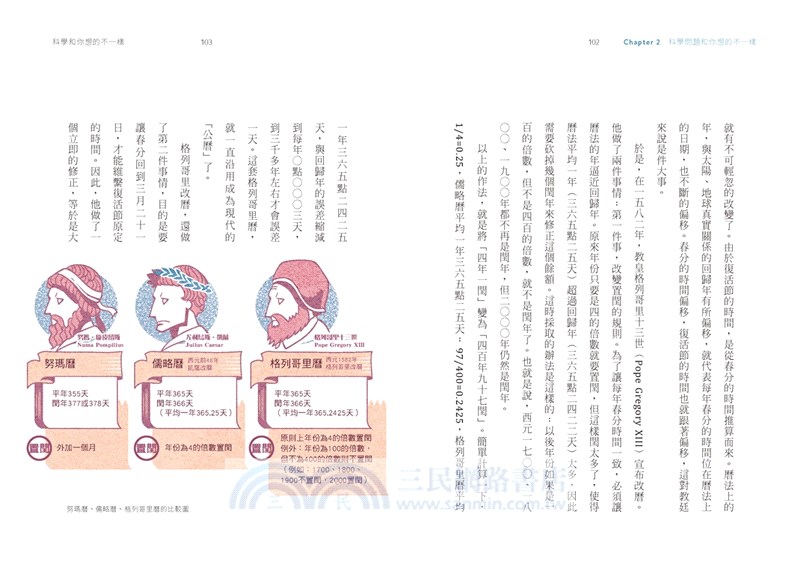 晨讀10分鐘：科學跟你想的不一樣（附閱讀素養題本）