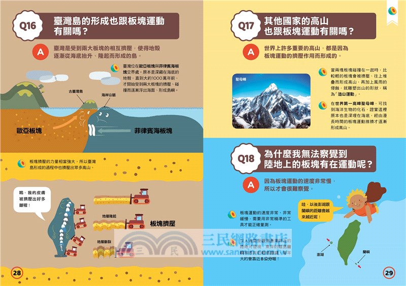 天氣100問+地震100問套書（共二冊）