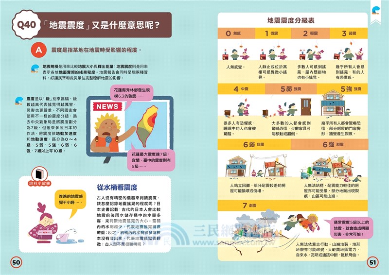 天氣100問+地震100問套書（共二冊）