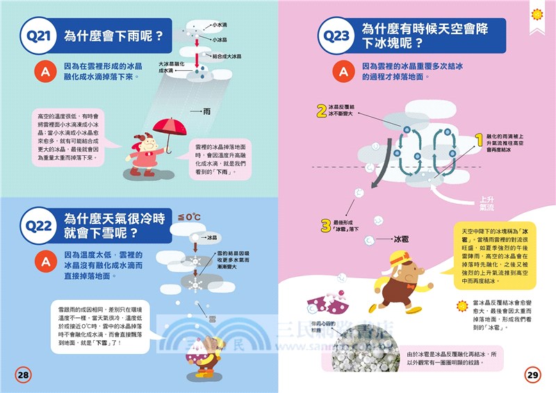 天氣100問+地震100問套書（共二冊）