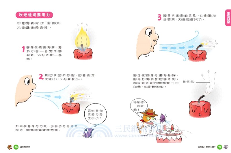 妙妙喵圖解生活科學01+02套書（共二冊）