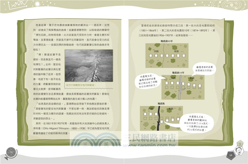 科學史上最有梗的20堂地科課：25部LIS影片讓你秒懂地科（共二冊）