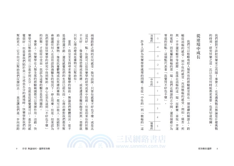 此刻更快樂套書：更快樂＋更快樂的選擇（限量贈刷比×今年更快樂雙春聯）（共二冊）