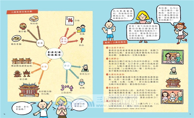 小學生的調查任務：發現驚奇圖書館（首刷贈「閱讀軌跡海報」）