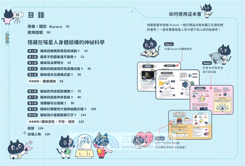 Kuroro地球觀察報告1+2套書(首刷贈「超有梗貓奴貼紙」)