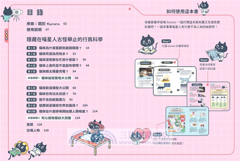 Kuroro地球觀察報告1+2套書(首刷贈「超有梗貓奴貼紙」)
