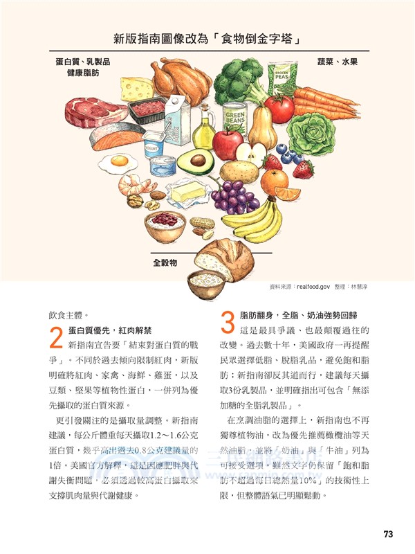 康健雜誌