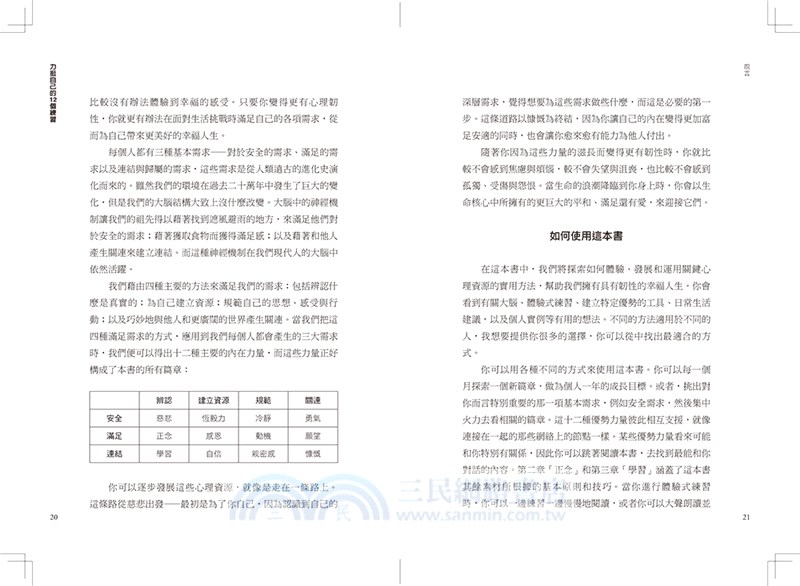 力挺自己的12個練習：腦科學X正向心理學，改變大腦負向思維，建立逆境挫折都打不倒的內在力量