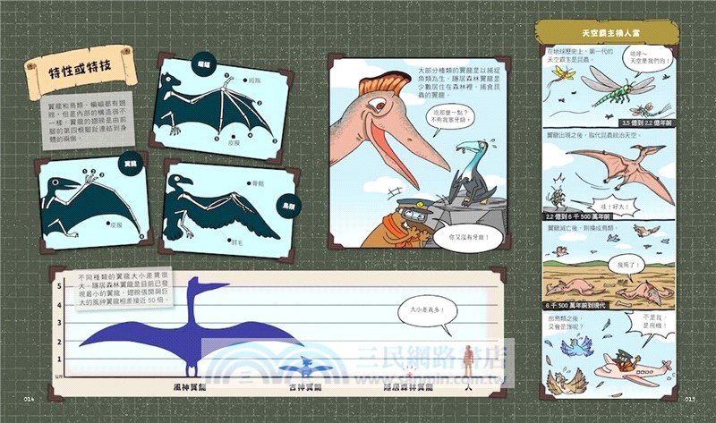 達克比與他的生物好朋友01：遠古與水中生物篇-跨時空的驚奇旅程，發現眾多生物不為人知的祕密【首刷贈送「達克比辦案鑰匙圈」】