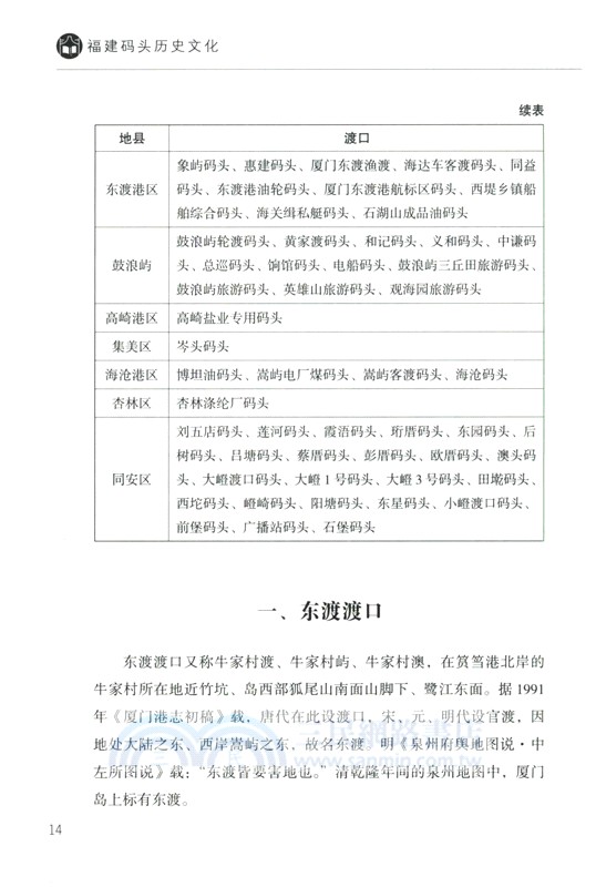 福建碼頭歷史文化（簡體書）