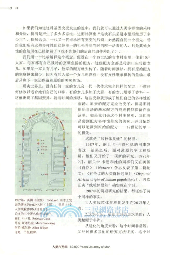 人類六萬年（簡體書）