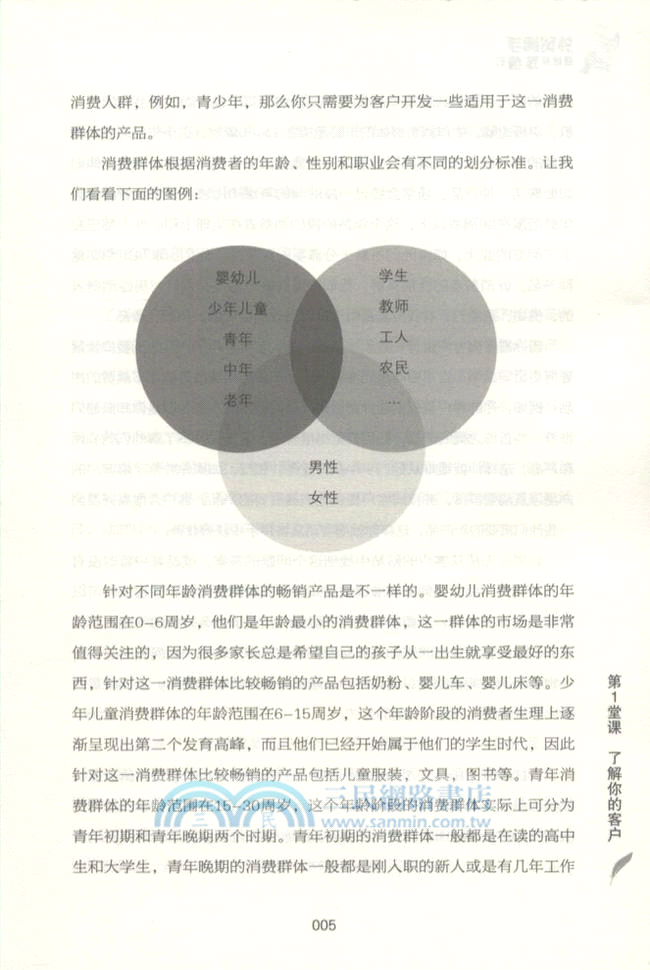 外貿高手是這樣煉成的（簡體書）