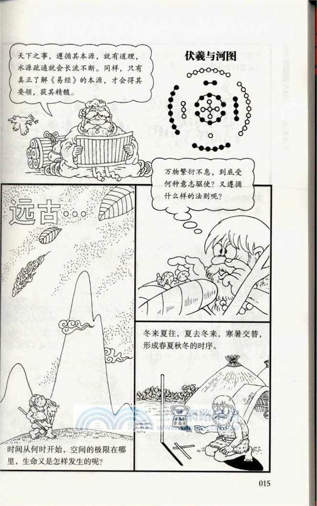 漫畫易經（簡體書）