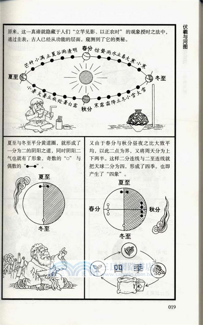 漫畫易經（簡體書）