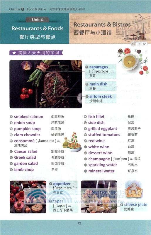 美國人每天說的話（簡體書）