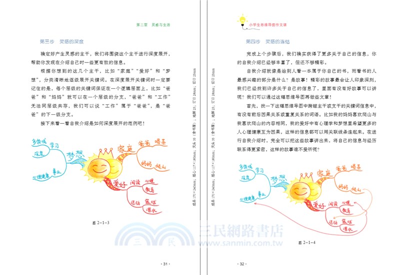 小學生思維導圖作文課（簡體書）