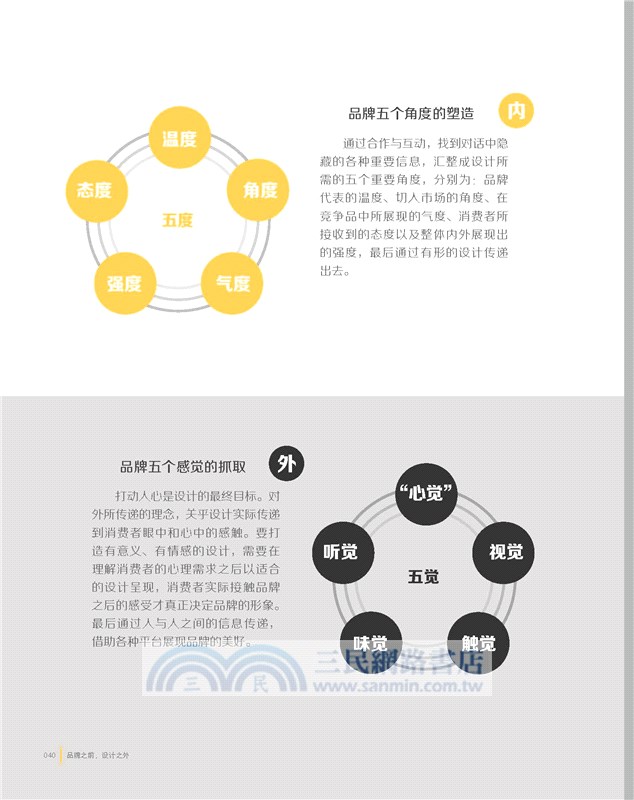 品牌之前 設計之外 解構設計背後的思考策略與實踐方式 簡體書 三民網路書店