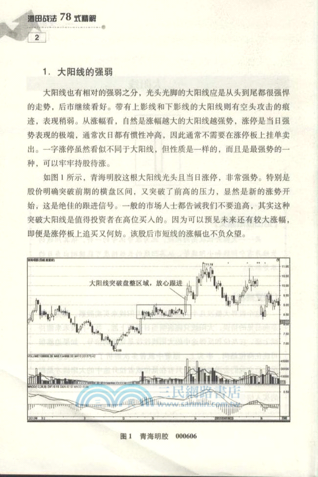 酒田戰法78式精解（簡體書）