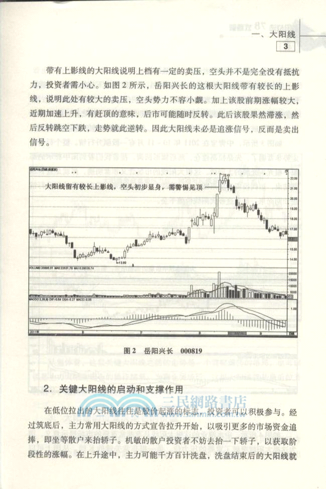 酒田戰法78式精解（簡體書）