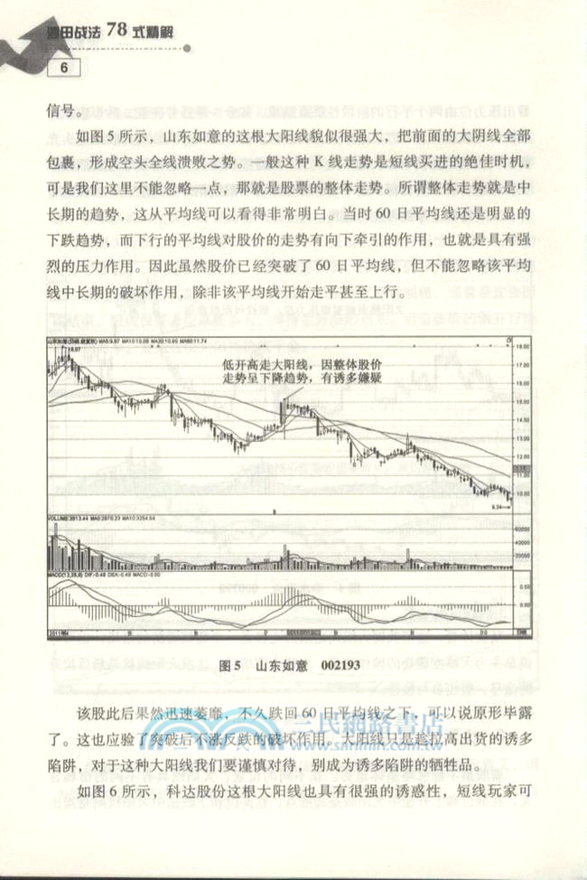 酒田戰法78式精解（簡體書）
