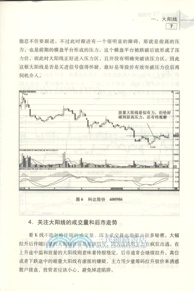 酒田戰法78式精解（簡體書）