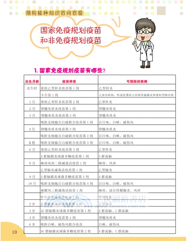 預防接種知識百問百答（簡體書）