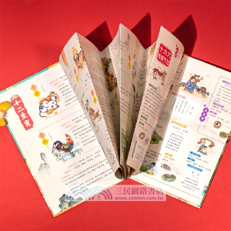 中華傳統文化思維導圖畫冊(漫畫版)（簡體書）