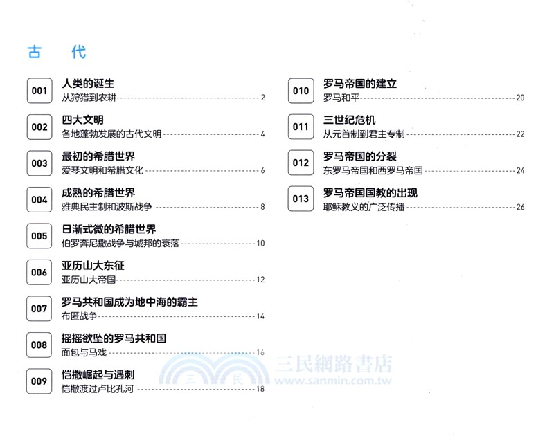 超好玩的沙盤世界史（簡體書）