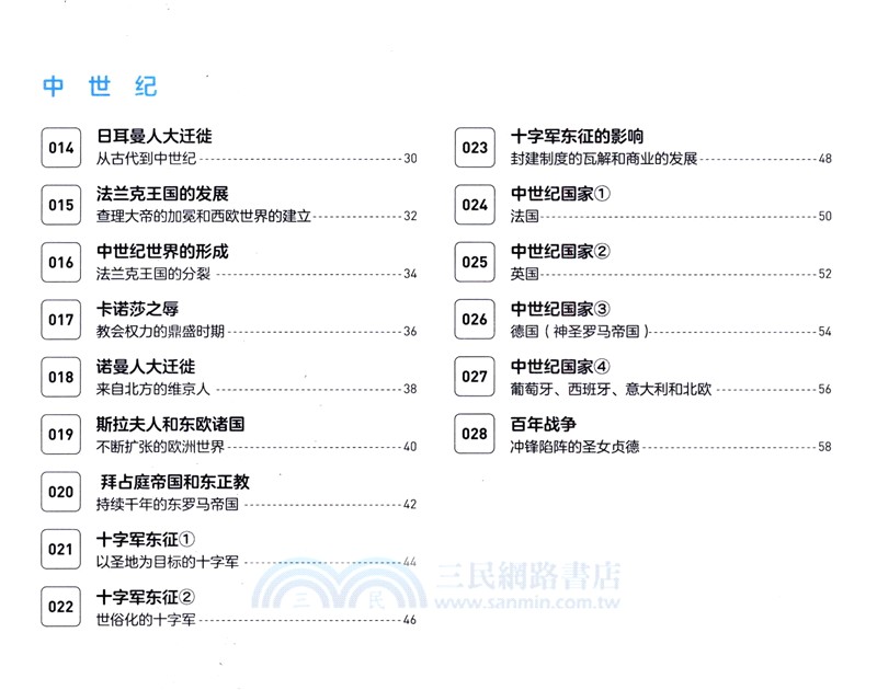 超好玩的沙盤世界史（簡體書）