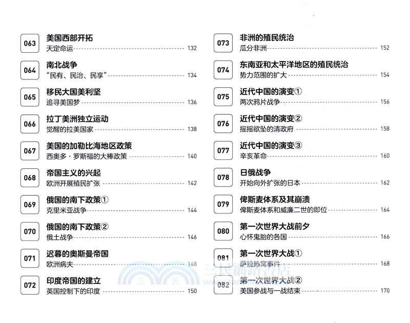 超好玩的沙盤世界史（簡體書）