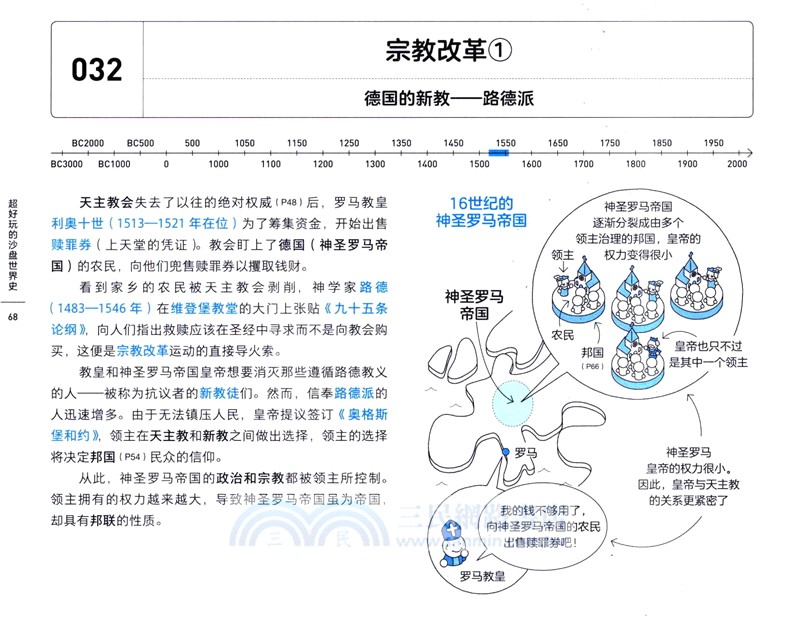 超好玩的沙盤世界史（簡體書）