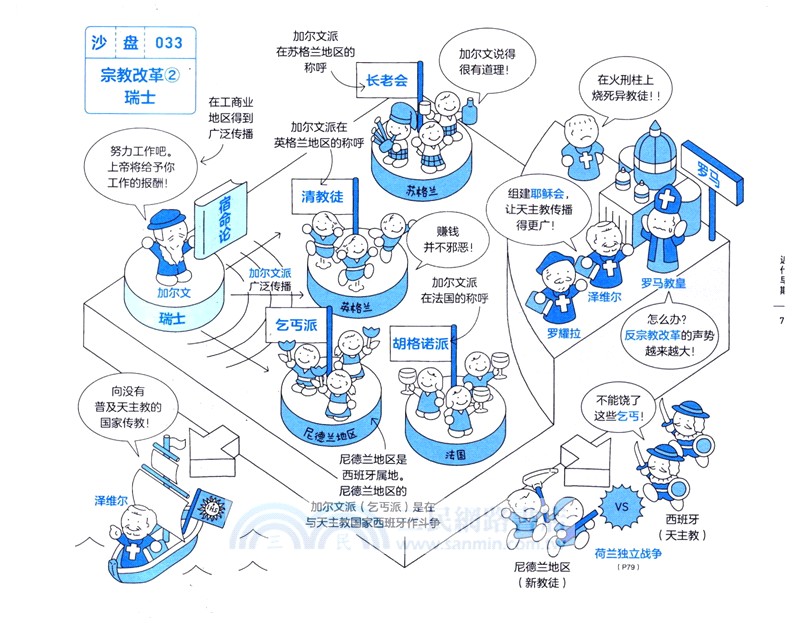 超好玩的沙盤世界史（簡體書）