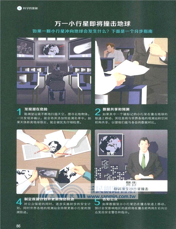 科學的奧秘Science（簡體書）