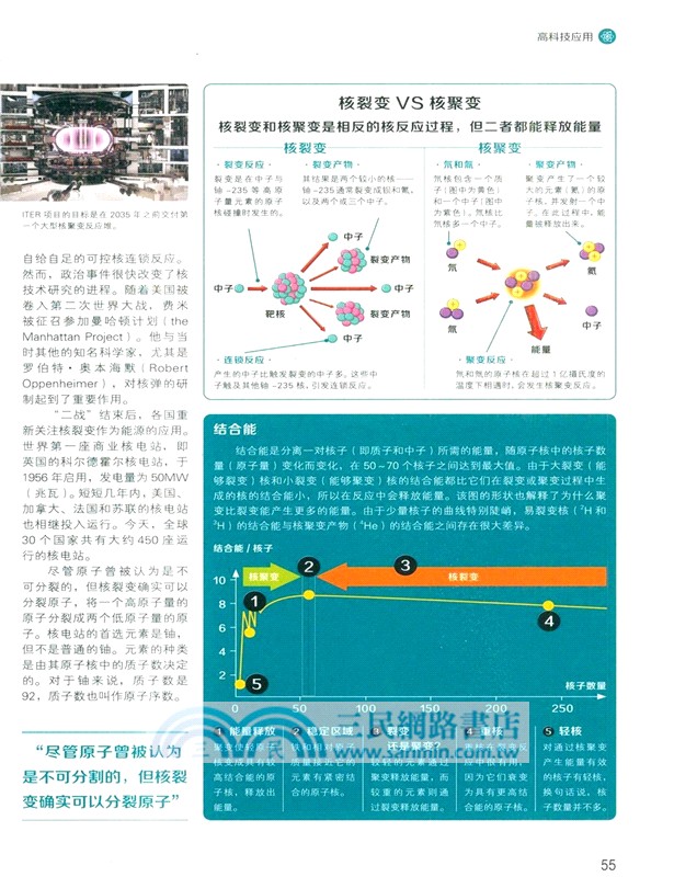 物理的奧秘Physics（簡體書）