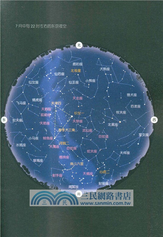 口袋觀星指南（簡體書）