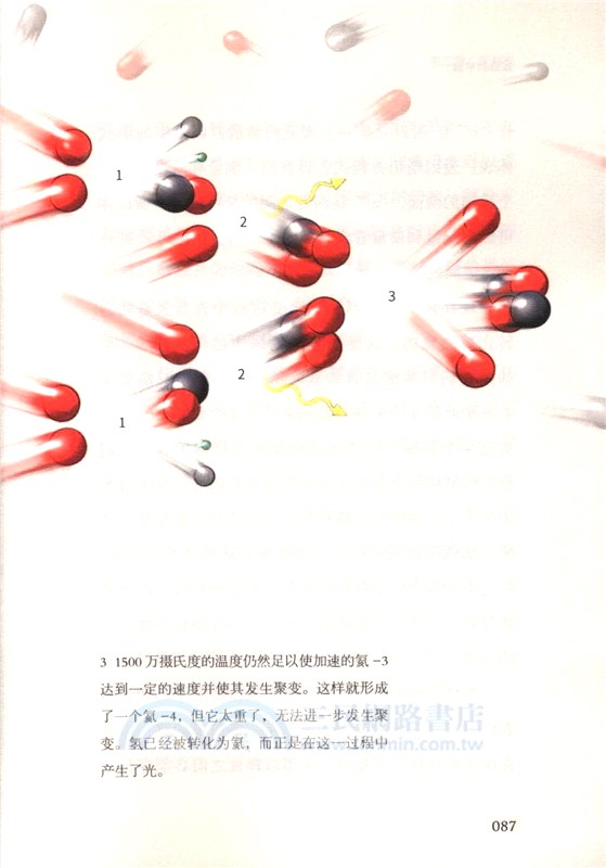 寂靜的宇宙：從大爆炸到生命奇跡（簡體書）